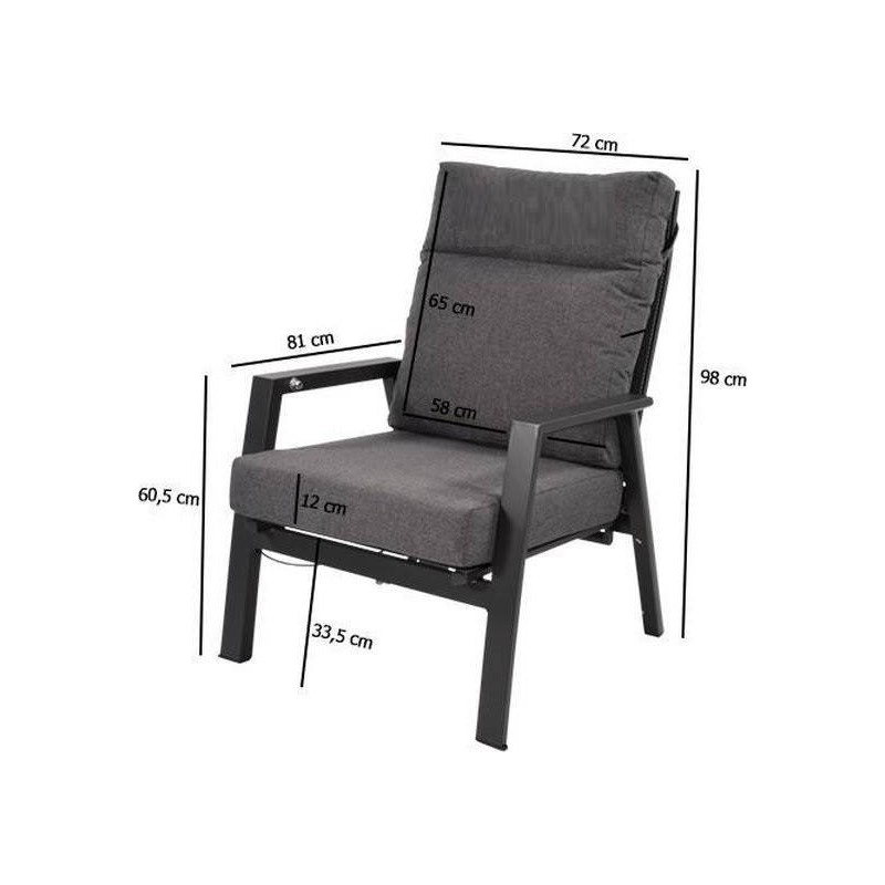Lauko baldų komplektas OHIO/MOJITO  su dviviete sofa