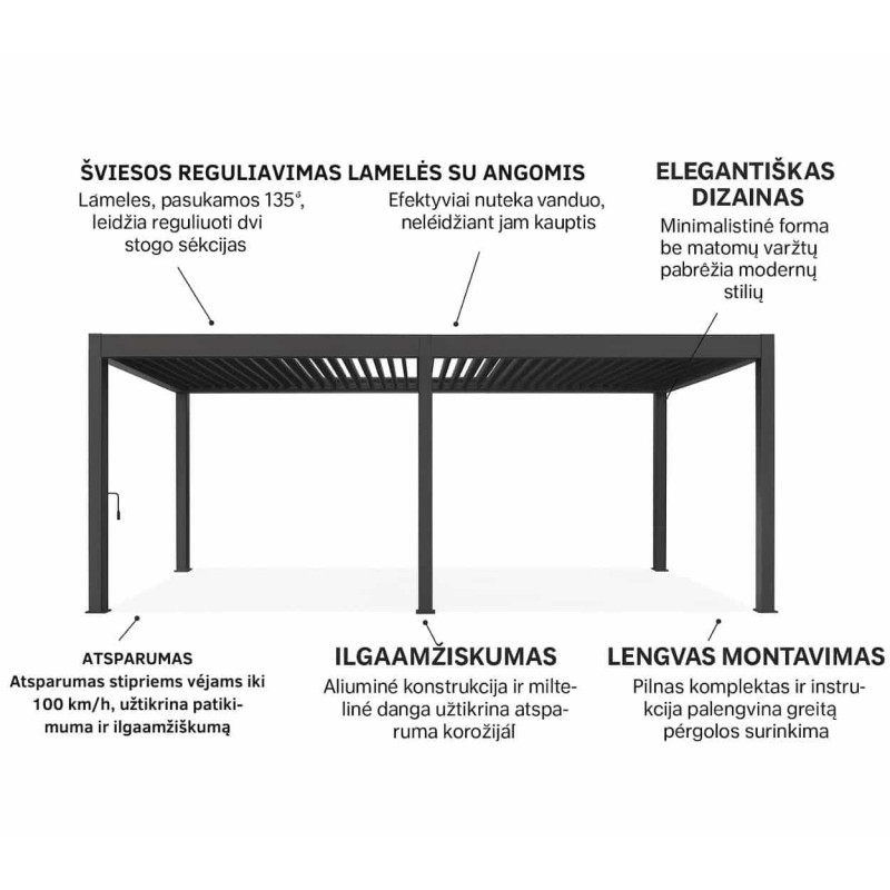 Pavėsinė - pergola 3,6 x 5,3 GUTROOW DELUXE ANTHRACITE