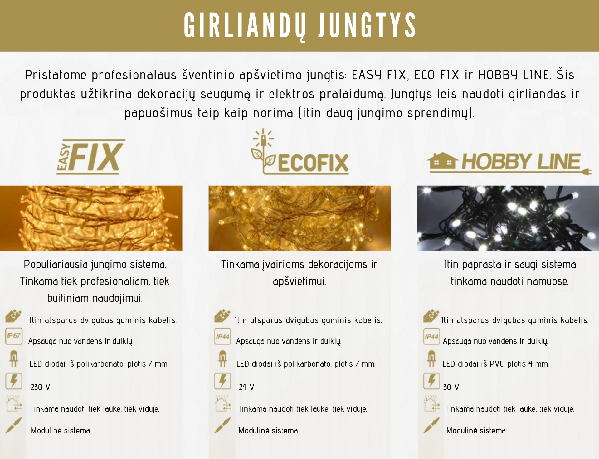 jungtys